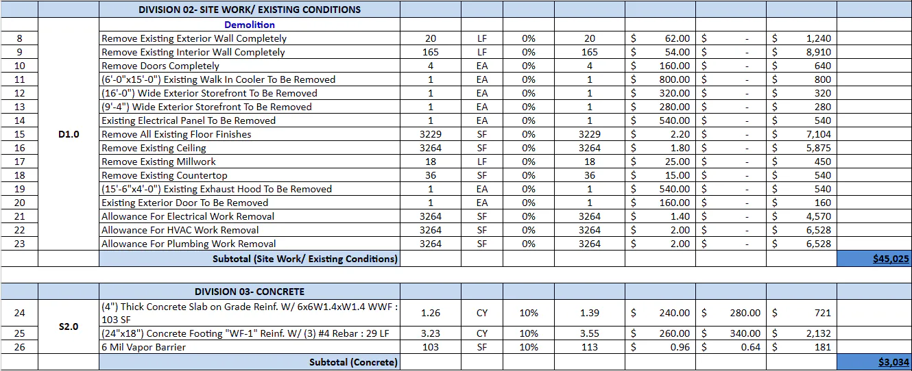CSI-based takeoff sheet (Excel export)